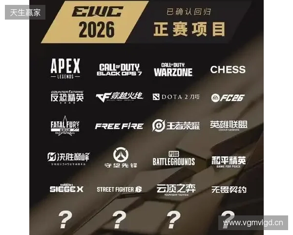2026电竞世界杯宣布已确认20个正赛项目