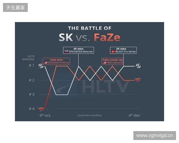 时隔六年：EPL S23淘汰赛阶段将重回场馆进行